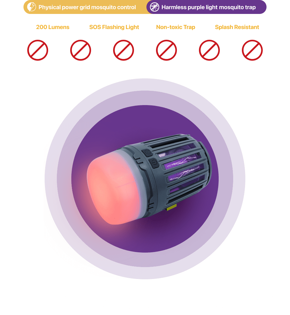 Compact design of the Rippton Spider R1 insect killer lamp